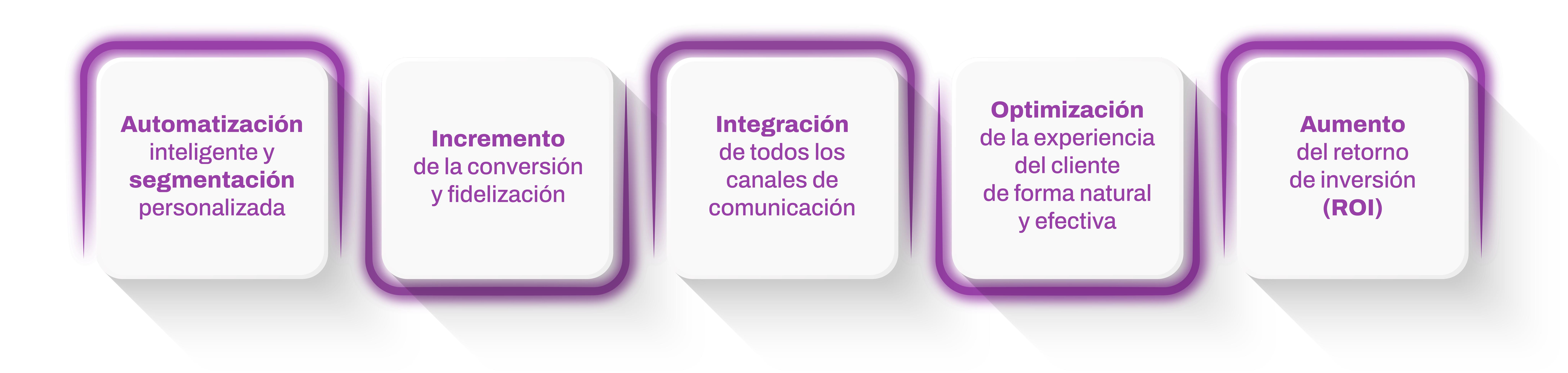 Puntos-Emarsys-BCN-web-v3
