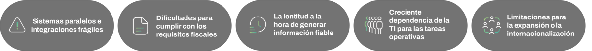 Spanish Asset 22grafico-bdc