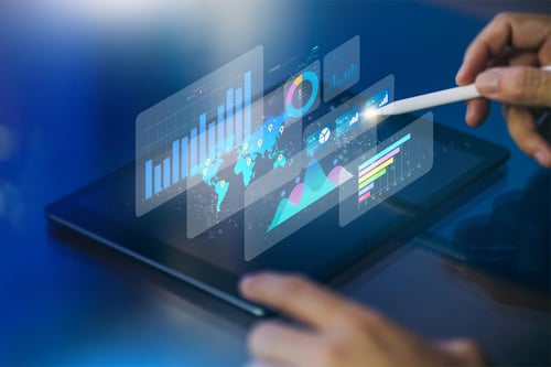 integrated business planning