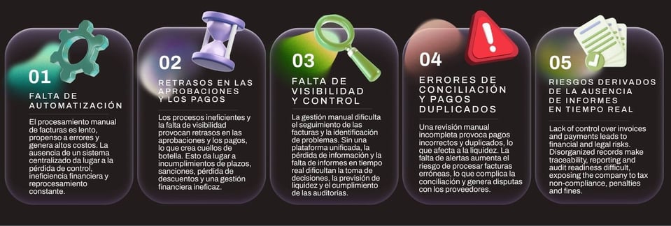 ES-Points