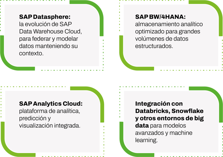 ES-infografia-blog-v1