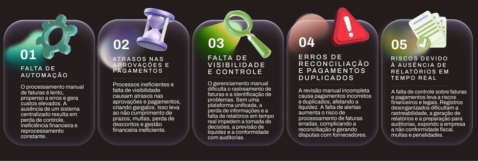 PT-Points
