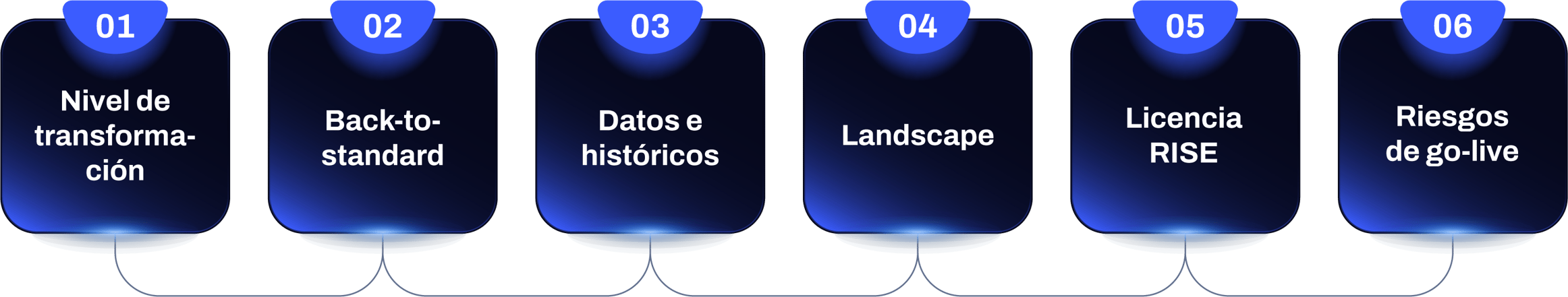 Seis-puntos-v4