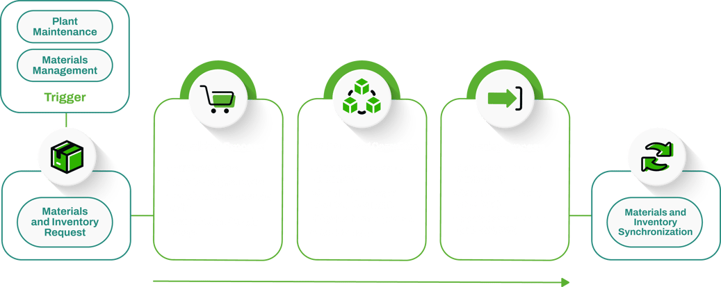 blog-20251013-infografia-03