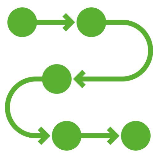 Gestão de Processos & Workflows